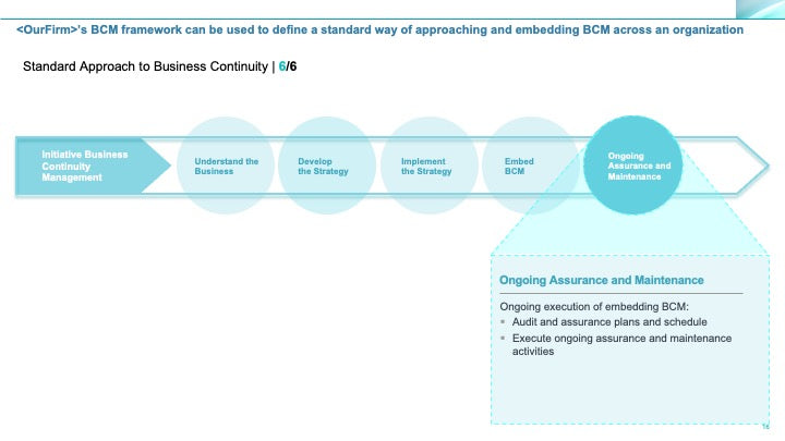 Corporate Management Programs Workshop: A Business Continuity & Disaster Recovery Strategy Framework_ppt_presentations