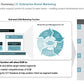 ENTERPRISE BUSINESS STRATEGY EXECUTIVE SUMMARY_ppt_presentations
