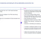 Technology Risk & Security (TR&S) Review: A Strategic Framework for IT Risk Management_ppt_presentation