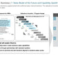 ENTERPRISE BUSINESS STRATEGY EXECUTIVE SUMMARY_ppt_presentations