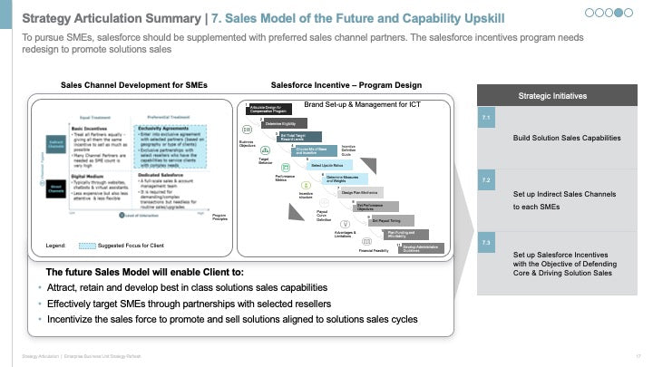 ENTERPRISE BUSINESS STRATEGY EXECUTIVE SUMMARY_ppt_presentations