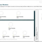 SMART CITY GO-TO-MARKET (GTM) STRATEGY