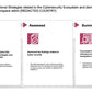 ECOSYSTEM_ASSESSMENT_REPORT & NATIONAL_CYBERSECURITY_ REVIEW_ppt_presentations