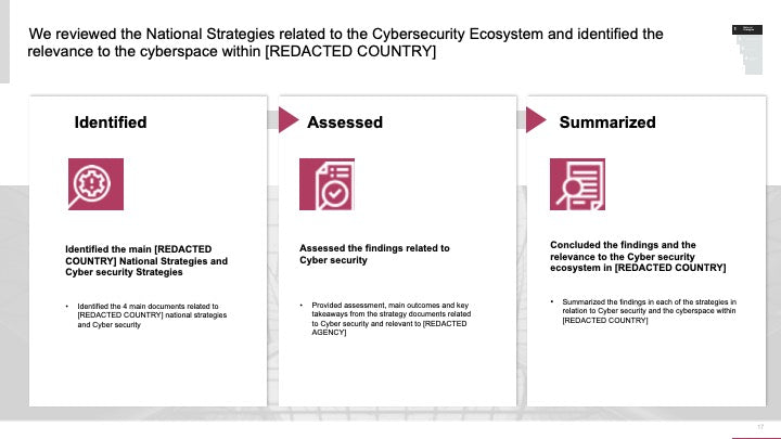 ECOSYSTEM_ASSESSMENT_REPORT & NATIONAL_CYBERSECURITY_ REVIEW_ppt_presentations