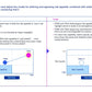 Technology Risk & Security (TR&S) Review: A Strategic Framework for IT Risk Management_ppt_presentation