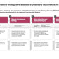 ECOSYSTEM_ASSESSMENT_REPORT & NATIONAL_CYBERSECURITY_ REVIEW_ppt_presentations