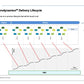 DIGITAL AGENDA 2030 VALUE REALIZATION OFFICE_ppt_presentations