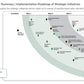 ENTERPRISE BUSINESS STRATEGY EXECUTIVE SUMMARY_ppt_presentations