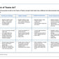 DIGITAL AGENDA 2030 VALUE REALIZATION OFFICE_ppt_presentations
