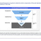 Technology Risk & Security (TR&S) Review: A Strategic Framework for IT Risk Management_ppt_presentation