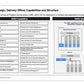 DIGITAL AGENDA 2030 VALUE REALIZATION OFFICE_ppt_presentations
