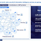 Telecommunications Sector Cybersecurity Strategy: A Comprehensive Framework for National Cyber Resilience_ppt_presentations