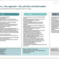 SMART CITY GO-TO-MARKET (GTM) STRATEGY