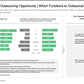 BPO STRATEGY AND DESIGN_ppt_presentations