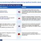 Telecommunications Sector Cybersecurity Strategy: A Comprehensive Framework for National Cyber Resilience_ppt_presentations