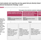 ECOSYSTEM_ASSESSMENT_REPORT & NATIONAL_CYBERSECURITY_ REVIEW_ppt_presentations