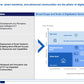 Telecommunications Sector Cybersecurity Strategy: A Comprehensive Framework for National Cyber Resilience_ppt_presentations