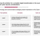ECOSYSTEM_ASSESSMENT_REPORT & NATIONAL_CYBERSECURITY_ REVIEW_ppt_presentations