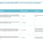 Corporate Management Programs Workshop: A Business Continuity & Disaster Recovery Strategy Framework_ppt_presentations