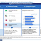 Telecommunications Sector Cybersecurity Strategy: A Comprehensive Framework for National Cyber Resilience_ppt_presentations