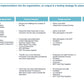 Corporate Management Programs Workshop: A Business Continuity & Disaster Recovery Strategy Framework_ppt_presentations