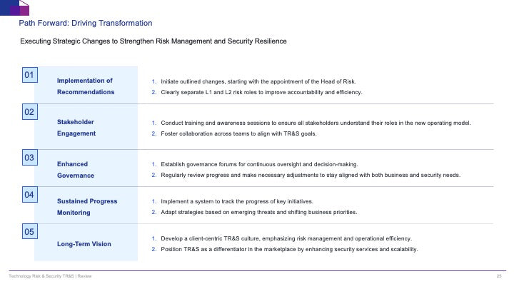 Technology Risk & Security (TR&S) Review: A Strategic Framework for IT Risk Management_ppt_presentation
