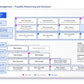 Technology Risk & Security (TR&S) Review: A Strategic Framework for IT Risk Management_ppt_presentation