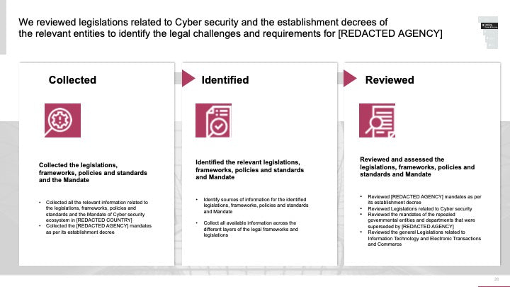 ECOSYSTEM_ASSESSMENT_REPORT & NATIONAL_CYBERSECURITY_ REVIEW_ppt_presentations