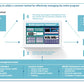 Corporate Management Programs Workshop: A Business Continuity & Disaster Recovery Strategy Framework_ppt_presentations