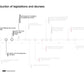 ECOSYSTEM_ASSESSMENT_REPORT & NATIONAL_CYBERSECURITY_ REVIEW_ppt_presentations