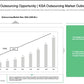 BPO STRATEGY AND DESIGN_ppt_presentations