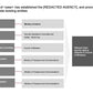ECOSYSTEM_ASSESSMENT_REPORT & NATIONAL_CYBERSECURITY_ REVIEW_ppt_presentations