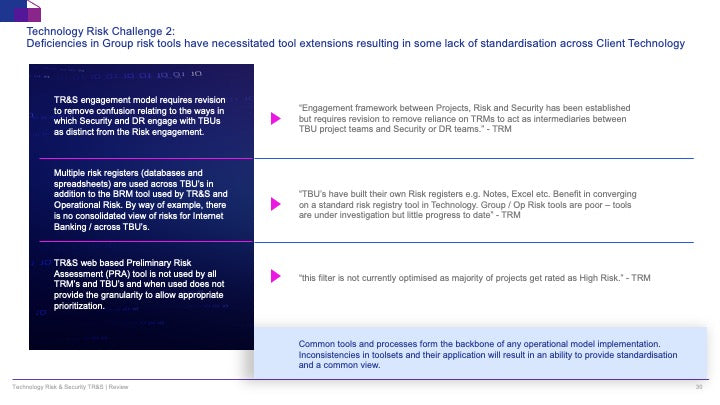 Technology Risk & Security (TR&S) Review: A Strategic Framework for IT Risk Management_ppt_presentation