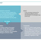 Corporate Management Programs Workshop: A Business Continuity & Disaster Recovery Strategy Framework_ppt_presentations