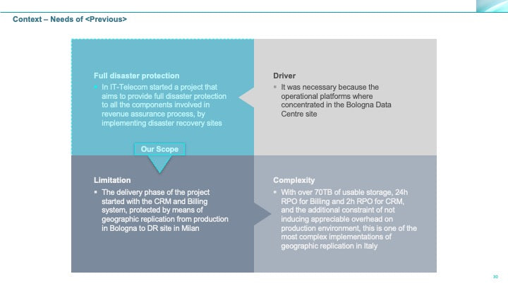 Corporate Management Programs Workshop: A Business Continuity & Disaster Recovery Strategy Framework_ppt_presentations