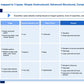 Telecommunications Sector Cybersecurity Strategy: A Comprehensive Framework for National Cyber Resilience_ppt_presentations