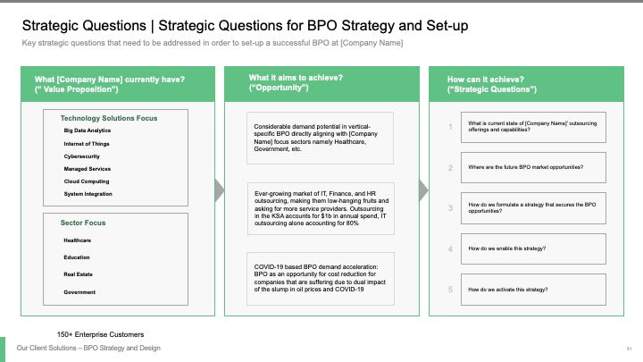 BPO STRATEGY AND DESIGN_ppt_presentations