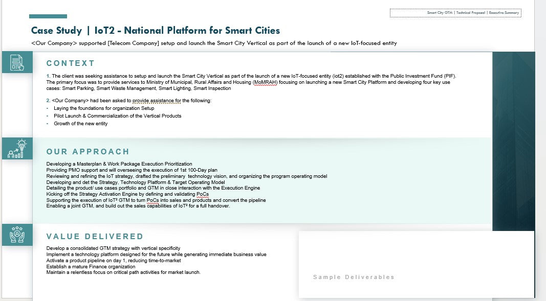 SMART CITY GO-TO-MARKET (GTM) STRATEGY