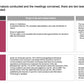 ECOSYSTEM_ASSESSMENT_REPORT & NATIONAL_CYBERSECURITY_ REVIEW_ppt_presentations