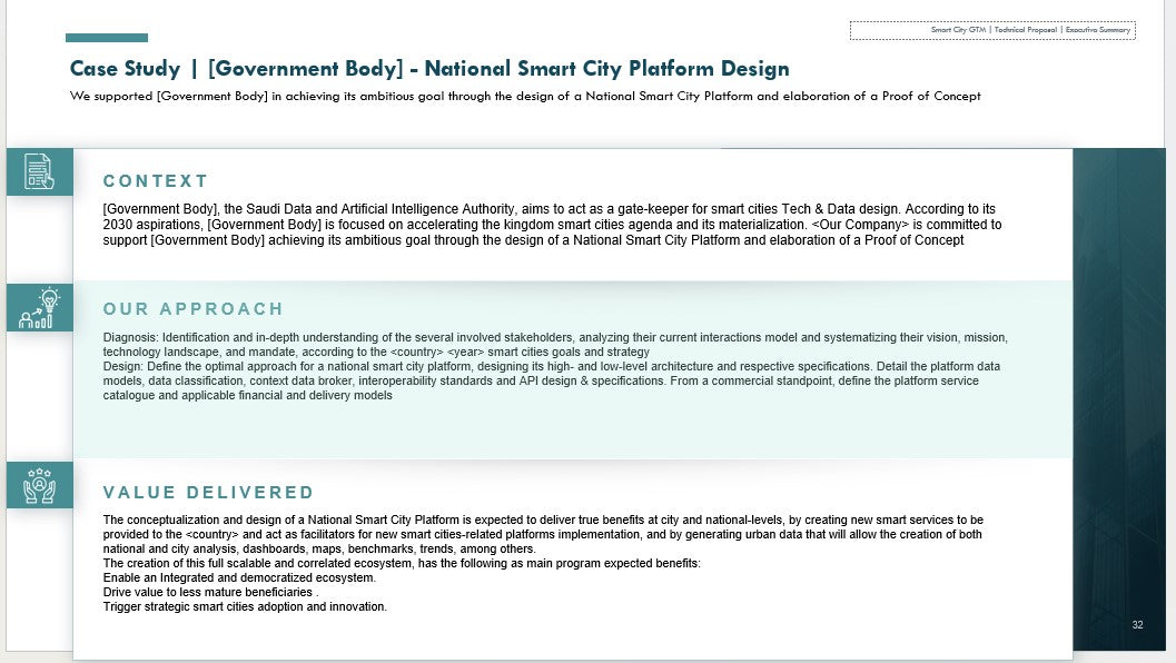 SMART CITY GO-TO-MARKET (GTM) STRATEGY