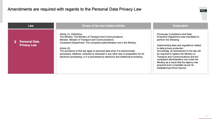 ECOSYSTEM_ASSESSMENT_REPORT & NATIONAL_CYBERSECURITY_ REVIEW_ppt_presentations