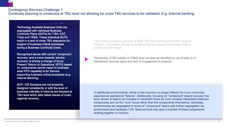 Technology Risk & Security (TR&S) Review: A Strategic Framework for IT Risk Management_ppt_presentation