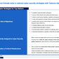 Telecommunications Sector Cybersecurity Strategy: A Comprehensive Framework for National Cyber Resilience_ppt_presentations