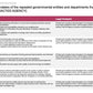ECOSYSTEM_ASSESSMENT_REPORT & NATIONAL_CYBERSECURITY_ REVIEW_ppt_presentations