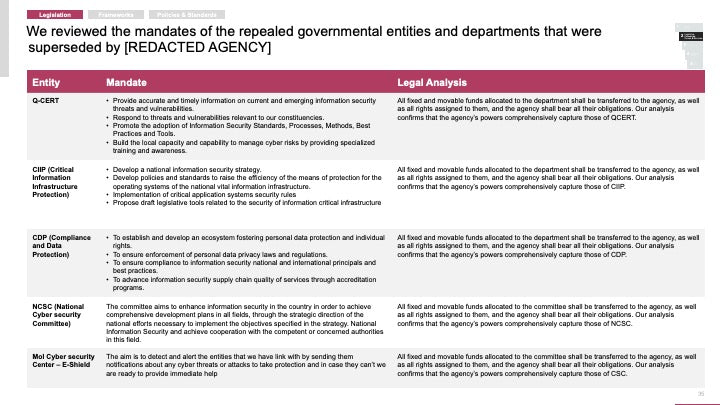 ECOSYSTEM_ASSESSMENT_REPORT & NATIONAL_CYBERSECURITY_ REVIEW_ppt_presentations