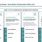 SMART CITY GO-TO-MARKET (GTM) STRATEGY