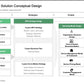 BPO STRATEGY AND DESIGN_ppt_presentations
