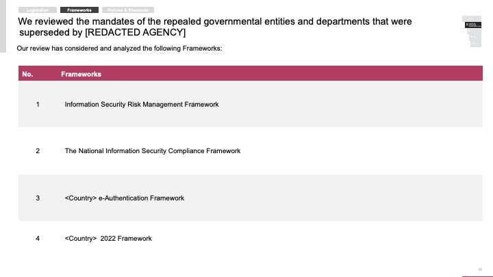 ECOSYSTEM_ASSESSMENT_REPORT & NATIONAL_CYBERSECURITY_ REVIEW_ppt_presentations
