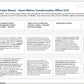 SMART CITY GO-TO-MARKET (GTM) STRATEGY