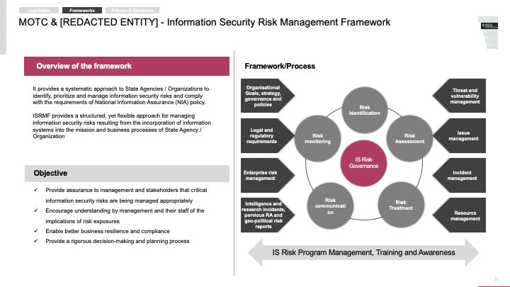ECOSYSTEM_ASSESSMENT_REPORT & NATIONAL_CYBERSECURITY_ REVIEW_ppt_presentations